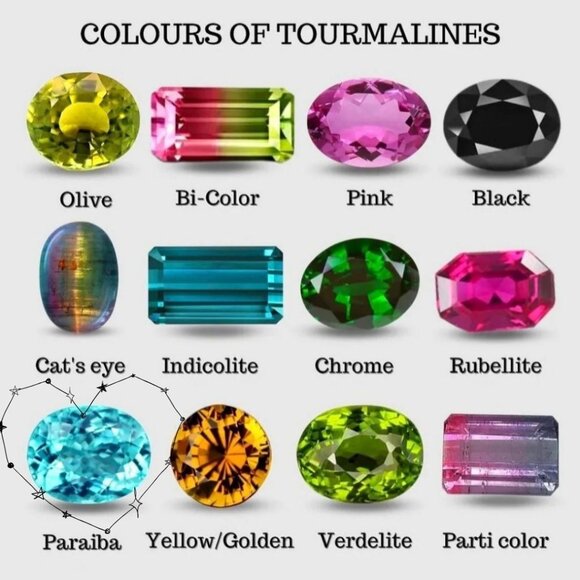 Paraiba Tourmaline ✦ 3-Stone Drop Earrings ✦ Sterling Silver Handmade Statement - Picture 10 of 11